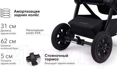 Изображение товара Детская универсальная коляска Happy Baby Mommer Pro 2 в 1 (Dark Grey)