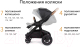 Миниатюра изображения товара Детская универсальная коляска Happy Baby Mommer Pro 2 в 1 (Dark Grey)