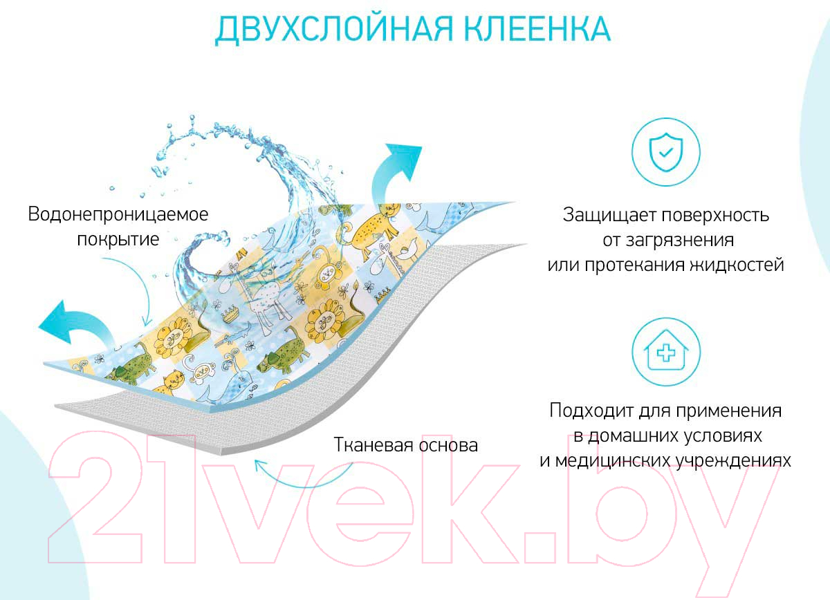 Клеенка детская ROXY-KIDS Zoo / R-0077 (желтый/синий) — фото 2