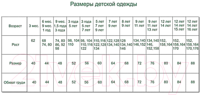 Пижама детская Купалинка 759212 (р.122,128-64, к.серо-голубой/темно-голубой)