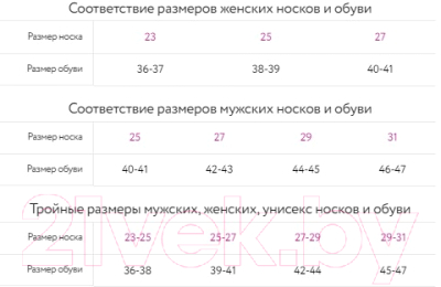 Носки Mark Formelle 112C-673 (р.31, черно-синий)