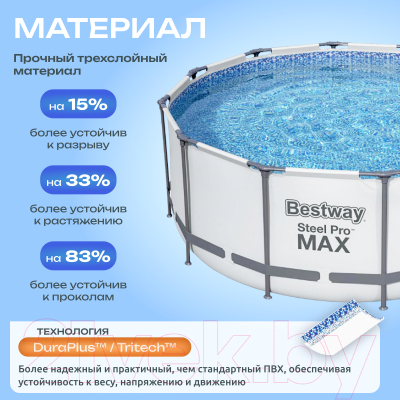 Купить Каркасный бассейн Bestway 56420  