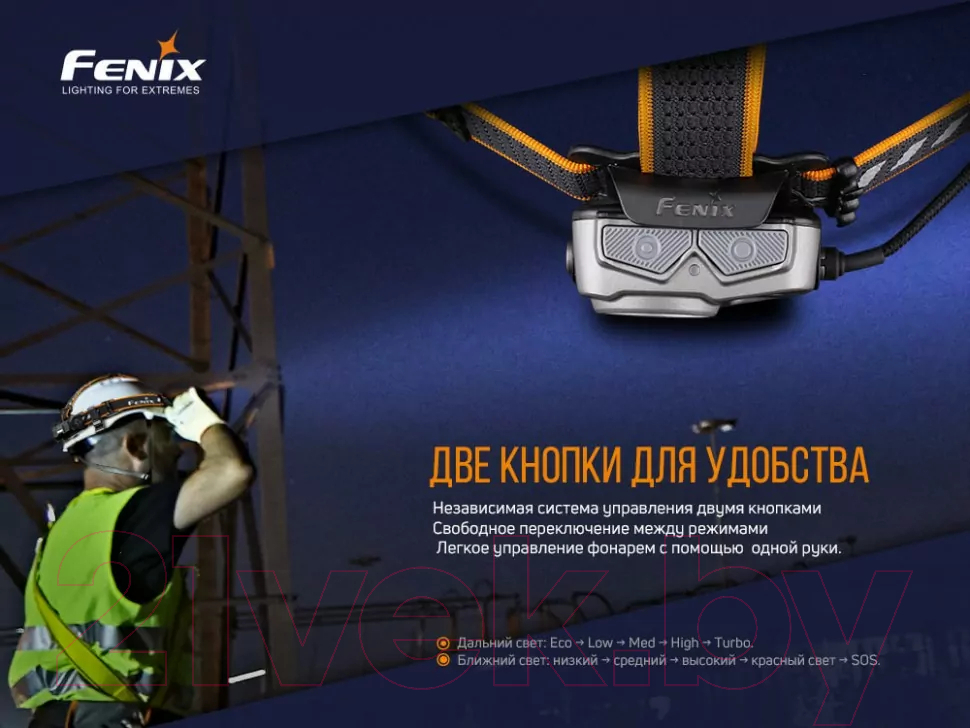 Фонарь Fenix Light HP25RV20