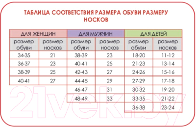 Носки Брестские 4203 рис.039 (р.40-43, черный)