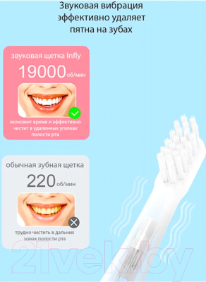 Электрическая зубная щетка Infly Electric Toothbrush P60 (розовый)