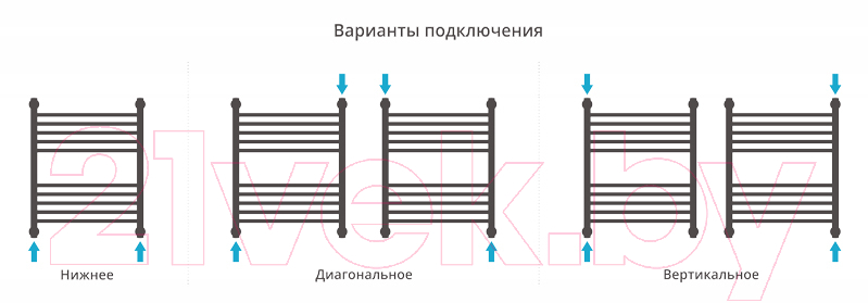 Полотенцесушитель водяной Сунержа Богема+ прямая 60x50 / 00-0220-6050 — фото 4