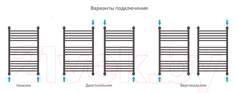 Полотенцесушитель водяной Сунержа Богема+ прямая 80x50 / 00-0220-8050 — фото 4
