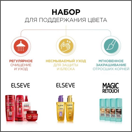 Крем-краска для волос L'Oreal Paris Casting Creme Gloss 518 (карамельный мокко)