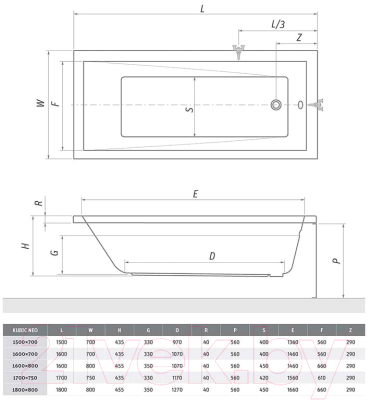 Ванна акриловая Roltechnik Kubic Neo 160x70 / 9310000