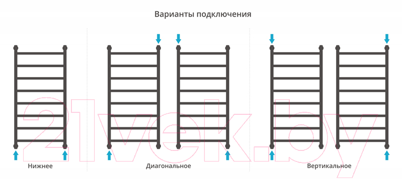 Полотенцесушитель водяной Сунержа Галант+ 100x50 / 00-0200-1050 — фото 4