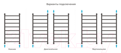 Полотенцесушитель водяной Сунержа Галант+ 100x50 / 00-0200-1050