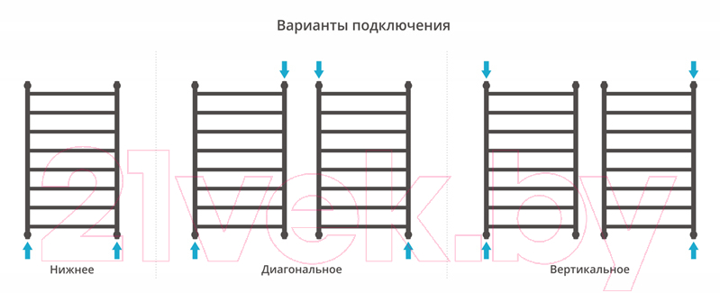 Полотенцесушитель водяной Сунержа Галант+ 100x60 / 00-0200-1060 — фото 4
