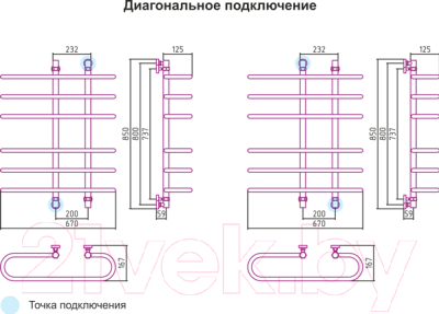 Полотенцесушитель водяной Сунержа Фурор 80x70 / 00-0107-8070