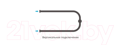 Полотенцесушитель водяной Сунержа П-образный 32x65 1" / 00-0003-3265