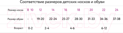 Носки детские Mark Formelle 504K-066 (р.24, джинсовый)
