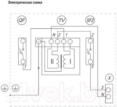 Ящик силовой IEK MTT12-024-0250