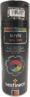 

Грунтовка автомобильная Senfineco, Primer Acrylic Black / 5004