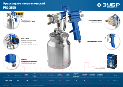 Пневматический краскопульт Зубр Про Н350 / 06451-1.8