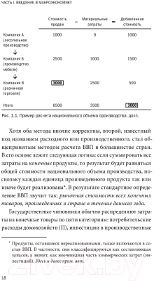 Книга МИФ Краткий курс макроэкономики. Что нужно знать руководителю (Мосс Д.)