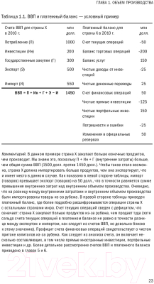 Книга МИФ Краткий курс макроэкономики. Что нужно знать руководителю (Мосс Д.)