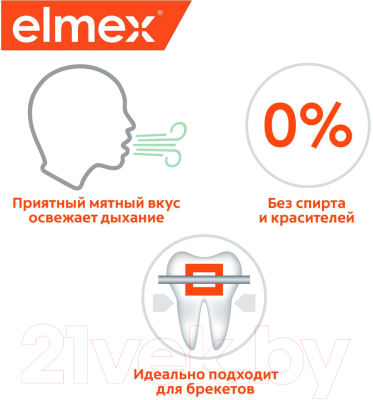 Ополаскиватель для полости рта Elmex Elmex защита от кариеса (400мл)