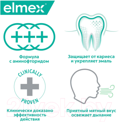 Ополаскиватель для полости рта Elmex Elmex Сенситив плюс (400мл)