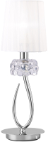Прикроватная лампа Mantra Loewe 4637 - 