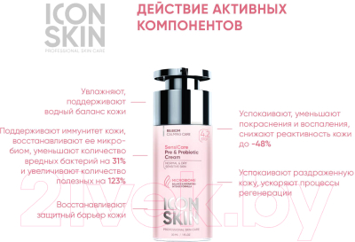 Крем для лица Icon Skin Sensicare с комплексом пре- и пробиотиков (30мл)