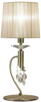 Прикроватная лампа Mantra Tiffany 3888 - 