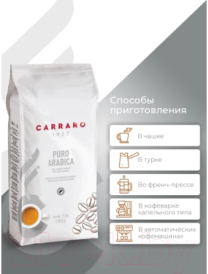 Кофе в зернах Carraro Globo Puro Arabica 100% арабика (250г)