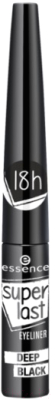 

Подводка для глаз жидкая Essence, Черный, Superlast Deep Black