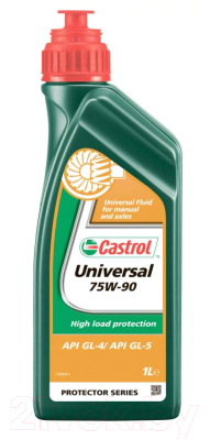 

Трансмиссионное масло Castrol, Universal 75W90 / 1555BC