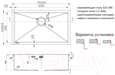 Мойка кухонная ZORG PVD-7444 (графит)