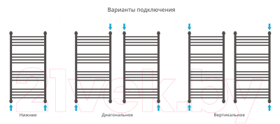 Полотенцесушитель водяной Сунержа Богема+ прямая 100x50 / 00-0220-1050