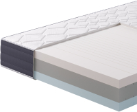 

Матрас Sonit, Комо 80x200