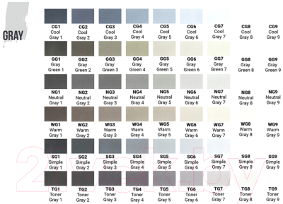 Изображение товара Маркер перманентный Sketchmarker Двусторонний CG1 / SM-CG1 (серый холодный №1)