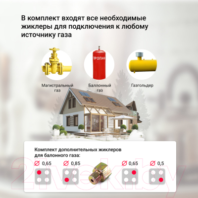 Изображение товара Газовая варочная панель Simfer H60N40B416