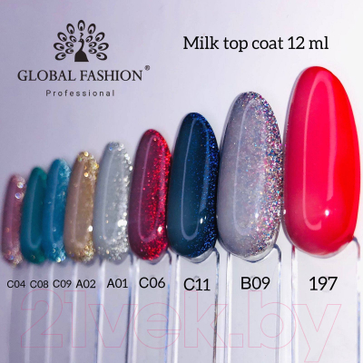 Топ для гель-лака Global Fashion Milk Top Coat без липкого слоя (12мл)