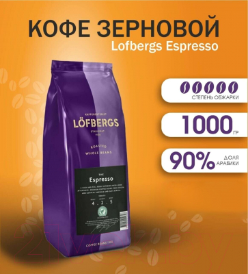 Кофе в зернах Lofbergs The Espresso (1кг)