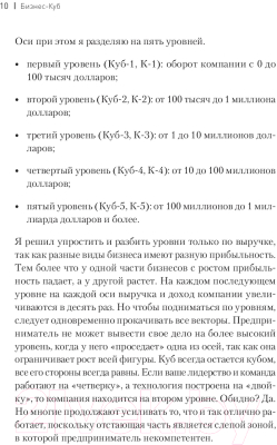 Книга Питер Бизнес-Куб. Как прокачать объемное мышление (Змановский А.А.)