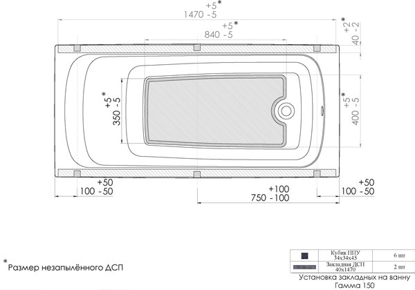 Купить Ванна акриловая 1AcReal Gamma 150x70 в Молодечно