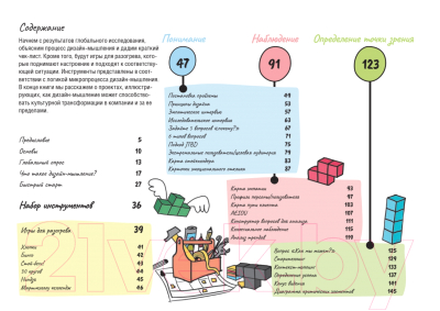 Изображение товара Книга Питер Дизайн-мышление: канвасы и упражнения (Леврик М., Линк П.)