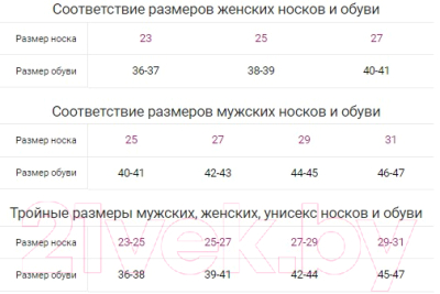 Носки Chobot Мне лень 52-109 (р.25, белый)