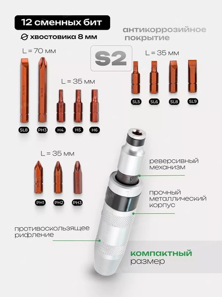 Отвертка RockForce RF-5064C(50549)