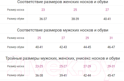 Изображение товара Носки Mark Formelle 107K-1873 (р-р 27-29, черный)