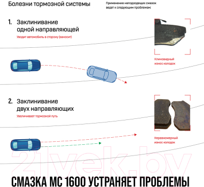 Смазка техническая VMPAUTO МС-1600 / 1502 (50г)