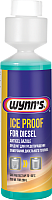 

Присадка Wynn's, Ice Proof For Diesel / W22710