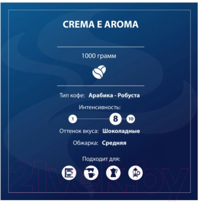 Кофе в зернах Lavazza Crema e Aroma (синий, 1кг)