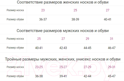 Изображение товара Носки Mark Formelle 375K-1792 (р-р 23-25, серый меланж)