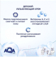 Миниатюра изображения товара Крем детский AQA Baby Увлажняющий / 02012111 (75мл)